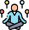 Personne en méditation avec plein d'idées