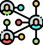 icone présentant un espace de partage entre personnes