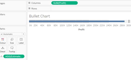 bullet chart in tableau