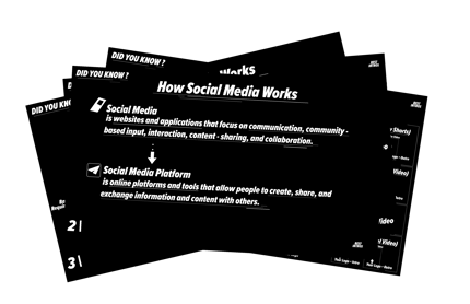 Piled up screenshots of How Social Media Works PDF in preview