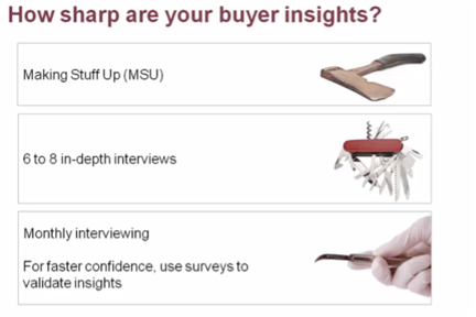 Buyer Insights