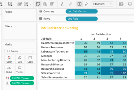 Tableau interactive dashboard project