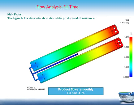 mould flow analysis result chart on a computer screen