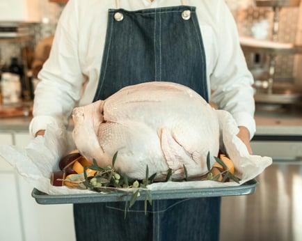 Turkey Plate