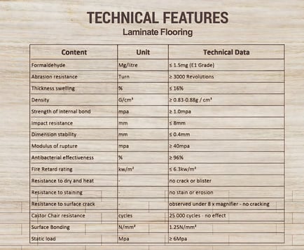 cobra smartline series specification