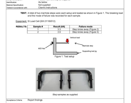 drawing showing stress in load test results