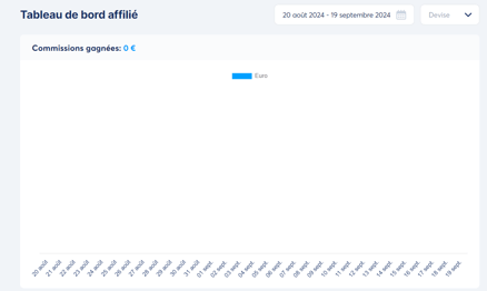tableau de bord affilié système.io