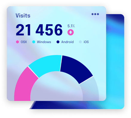 datos