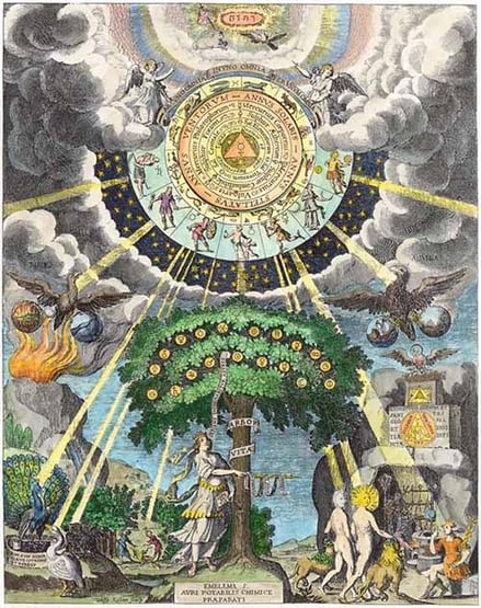 astrologia arte e ciencia