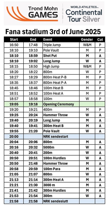 time table 2025