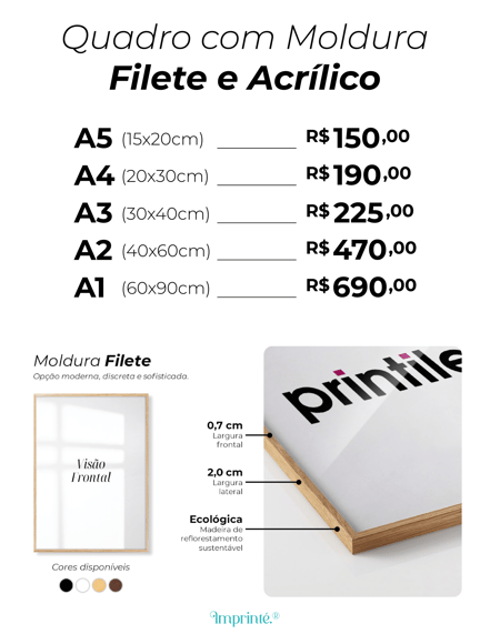 Tabela de Preços tamanhos quadros decorativos Imprinté Artes Personalizado Pôster Placa Decorativa Quadro com moldura Filete