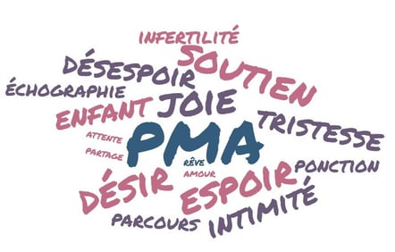 Soutien couples hétéro homo parcours PMA difficultés