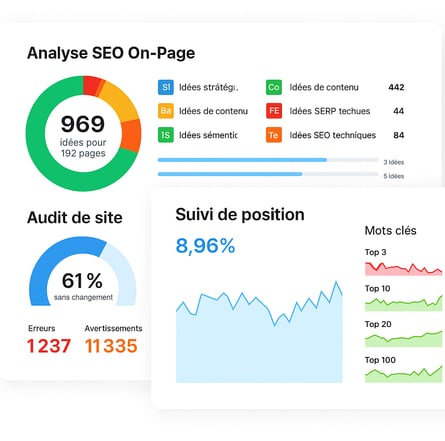 analyse seo