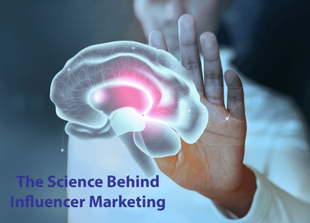 science behind influencer marketing