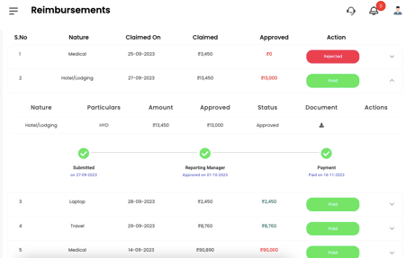 Reimbursement Management