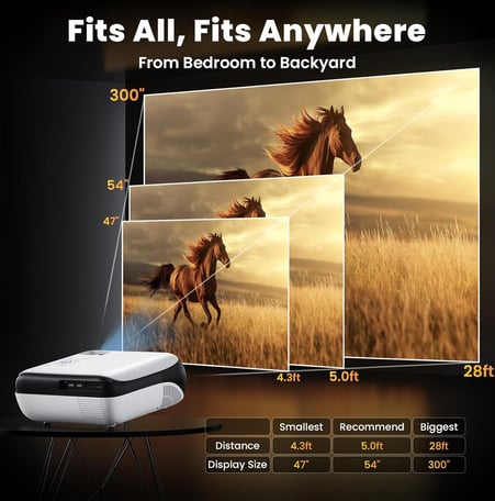 A Cozy Movie Night, Anytime: The HAPPRUN Projector