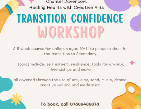 a poster for a workshop on how to use the transition of creativity