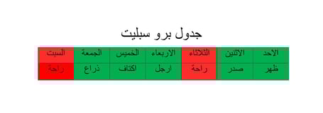 جدول برو سبليت