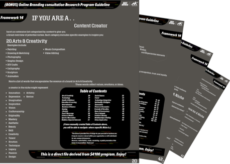 Visual Preview of Branding consultation guideline templates