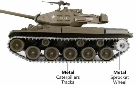 Tanque Walker Bulldog a control remoto describiendo sus parte metálicas
