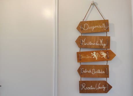 placas de indicações direções harry potter
