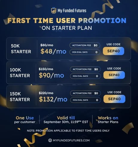 MyFundedFutures First TIme User Promotion on Starter Plan
