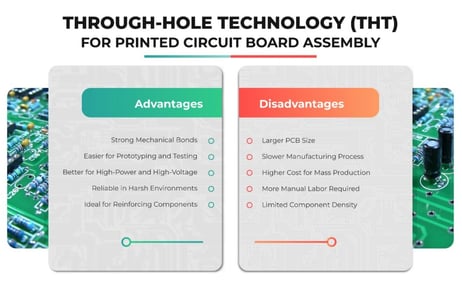 The benefits of Through-Hole PCB assembly by Omini include durability, reliability, and precision.