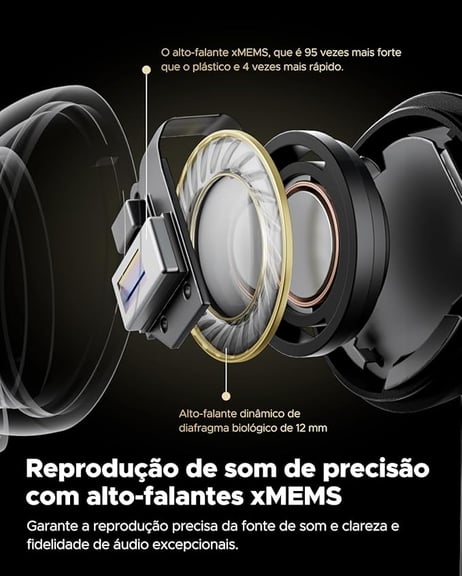 foto do fone SoundPEATS