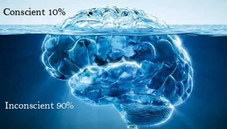Psychosomatique