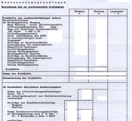 Steuerbescheid Deutschland für vereidigte Urkundenübersetzung ins Spanische, Traducción Jurada