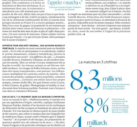 Article sur le matcha dans Marie Claire de Mars 2025