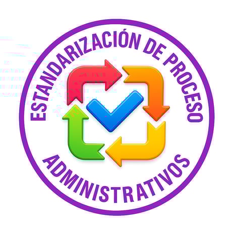 Estandarización de Procesos