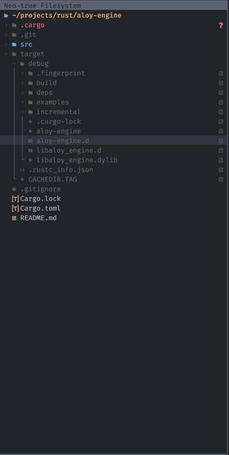 Folder structure of aloy engine