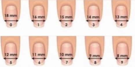 nail size chart for common premade sets. be sure to measure your nail sizes before placing orders