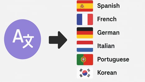 A graphic illustrating the translation feature, showing flags or different language names