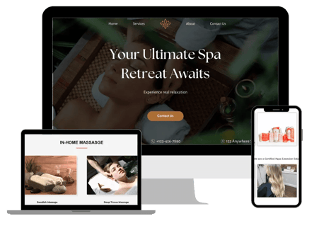 website in different devices
