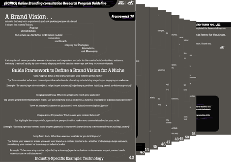 Visual Preview of Branding Guideline Framework Template PDFs - What is your Brand Vision