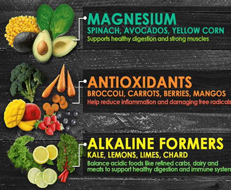 foods with nutrient synergy