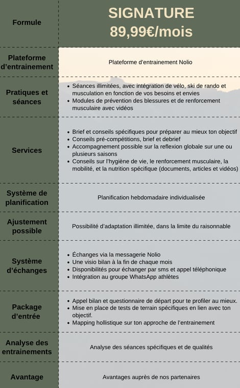 Plan d'entraînement personnalisé pour le trail running par Eminence Outdoor