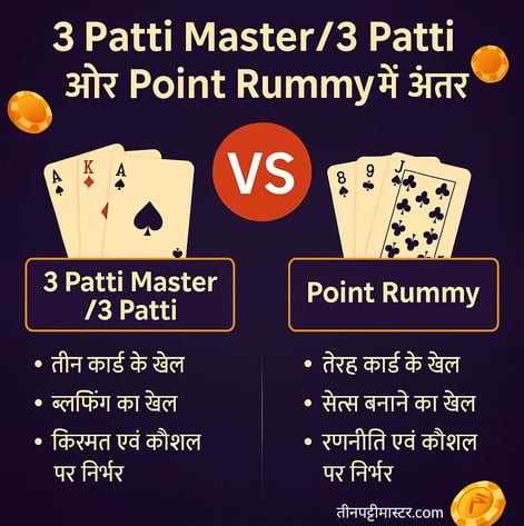 best game to play 3 patti master/3 patti or point rummy