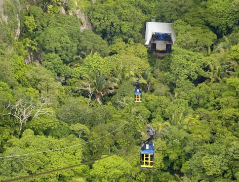 Teleférico de Ubajara