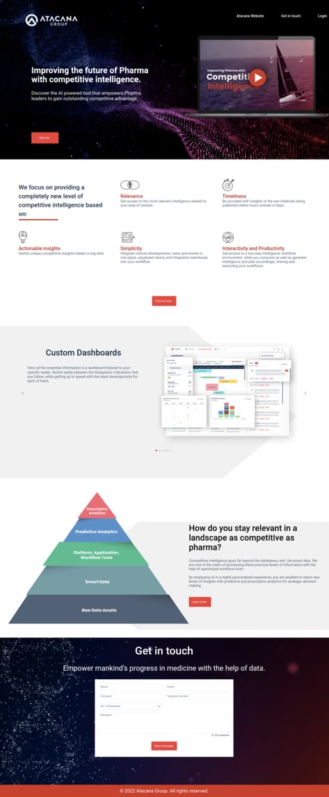 atacana landing page