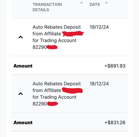 Forex Cashback Auto Rebate