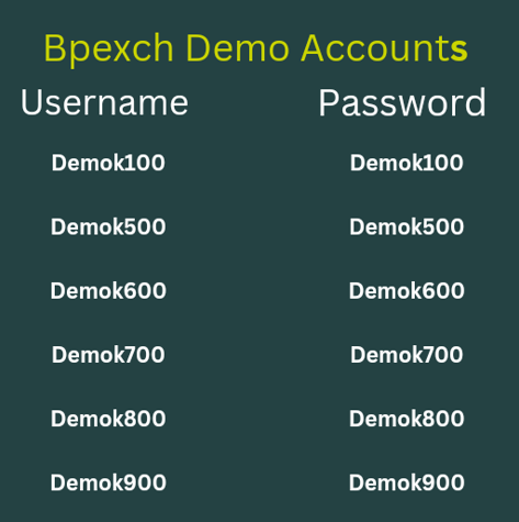 a number of different types of people's account account account account account account account