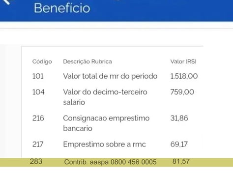 Extrato de Pagamento do Benefício do INSS
