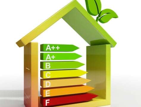 Energy Audit