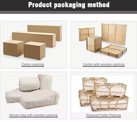 Packaging Method