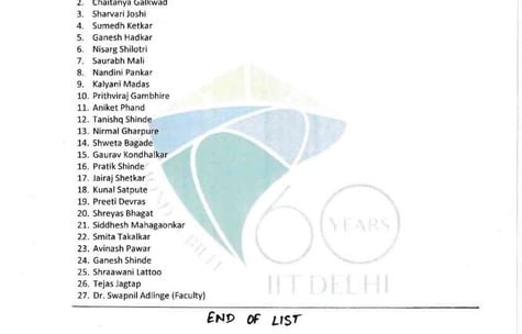 List of Robocon Players