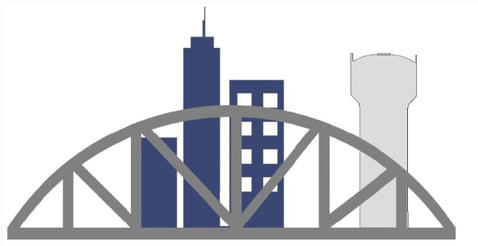 BPC CIVIL ENGINEERING logo