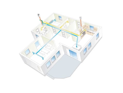 FTX-system